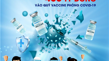 TẬP ĐOÀN VNPT ĐÓNG GÓP 400 TỶ VÀO QUỸ VACCINE PHÒNG CHỐNG COVID-19