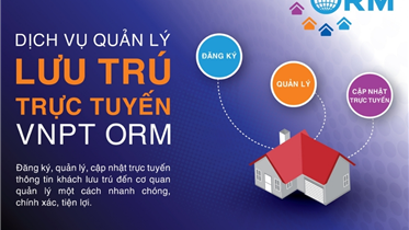 Giải pháp Hệ thống Quản lý lưu trú – VNPT ORM