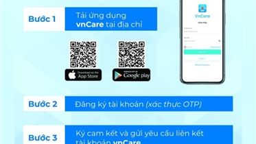 ỨNG DỤNG VNCARE- VÌ SỨC KHỎE CỦA BẠN