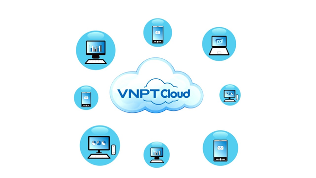 Vấn đề nhân sự được giải quyết khi lựa chọn sử dụng dịch vụ VNPT Cloud.
